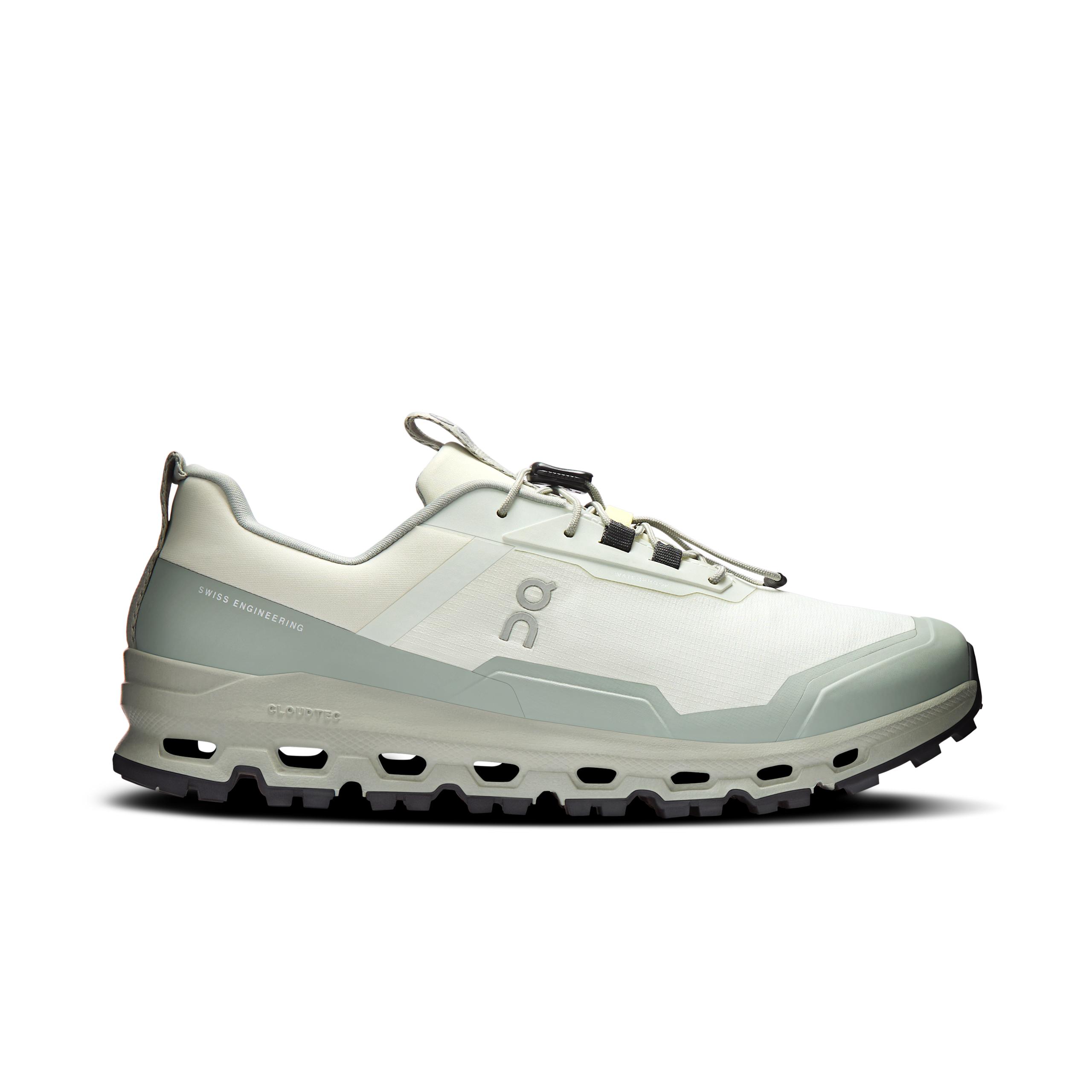 Cloudhero Waterproof Iceberg | Tin